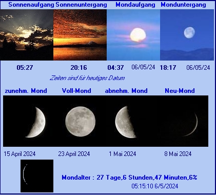 Sonnenaufgang - Mondphasen