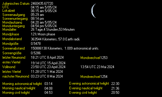 Mondphasen und Daten - Details